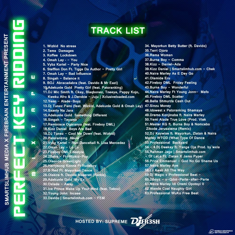 Dj Fresh – Perfect Key Ridding Mixtape Vol. 1